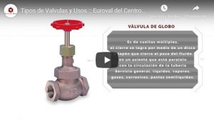 Video: Tipos de válvulas industriales y sus aplicaciones